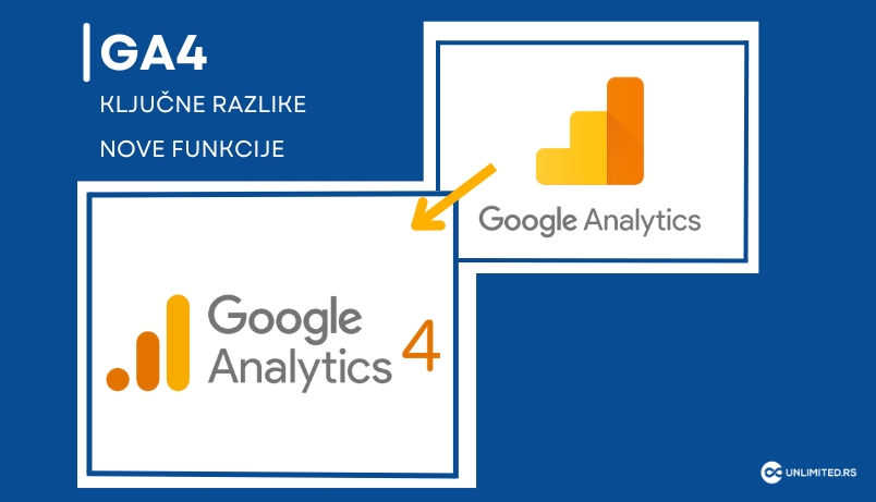 Google Analytics 4 – GA4